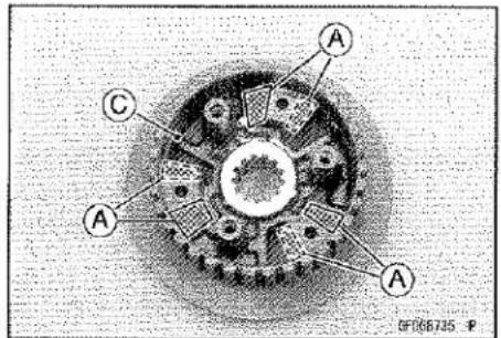 KAWASAKI Z900 (2016) - Clutch Pressure Plate and Clutch Hub Inspection - 2