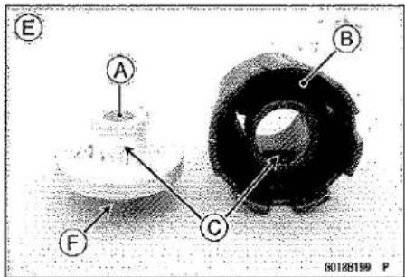 KAWASAKI Z900 (2016) - Front Axle Slider Installation (Special Edition Models) - 2
