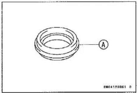 KAWASAKI Z900 (2016) - Dust Seal Inspection - 1