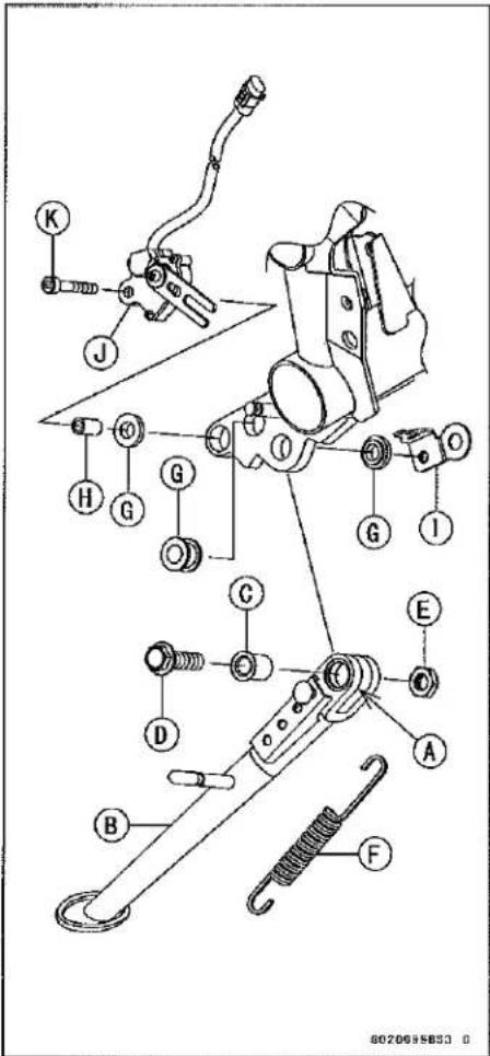 KAWASAKI Z900 (2016) - Side Stand Installation - 1