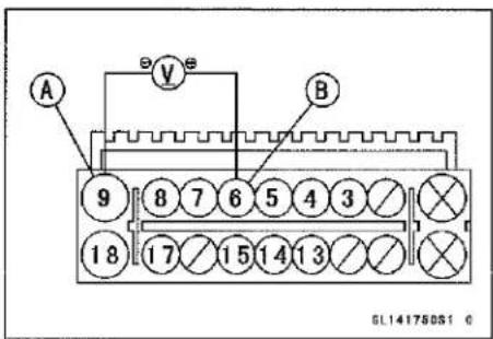 KAWASAKI Z900 (2016) - Step 5 - 1