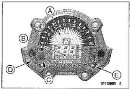 KAWASAKI Z900 (2016) - Meter, Gauge, Indicator Unit - 1