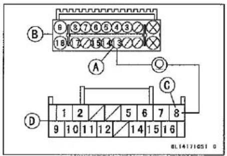 KAWASAKI Z900 (2016) - Step 6 - 1