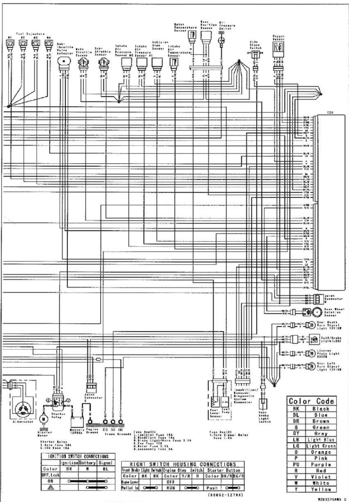 KAWASAKI Z900 (2016) - Wiring Diagram (ZR900A with Immobilizer Models) - 2