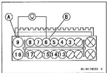 KAWASAKI Z900 (2016) - Step 2-1 - 1
