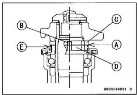 KAWASAKI Z900 (2016) - Steering Stem - 1