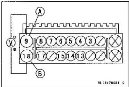 KAWASAKI Z900 (2016) - Step 3 - 1