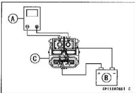 KAWASAKI Z900 (2016) - Electric Starter System - 2