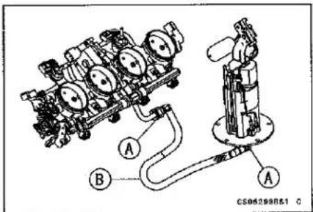 KAWASAKI Z900 (2016) - Fuel System Inspection - 2