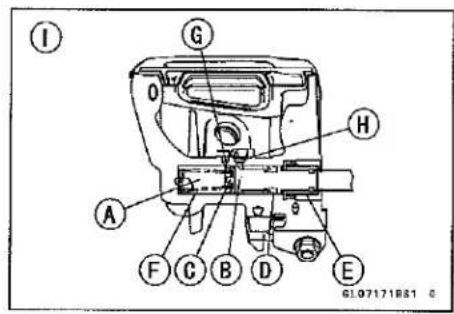 KAWASAKI Z900 (2016) - Master Cylinder Inspection (Visual Inspection) - 1