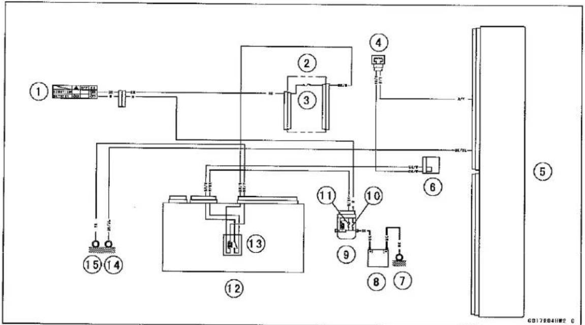 KAWASAKI Z900 (2016) - Purge Valve (Service Code 3A, Equipped Models) (DTC P0443) - 2