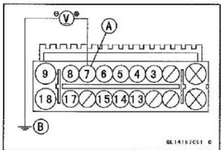 KAWASAKI Z900 (2016) - Step 3-1 - 1
