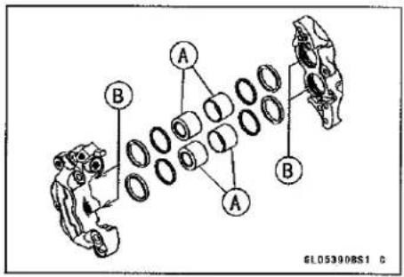 KAWASAKI Z900 (2016) - Caliper Piston and Cylinder Damage Inspection - 1