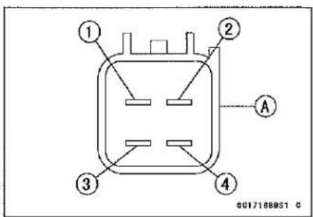KAWASAKI Z900 (2016) - Subthrottle Valve Actuator Resistance - 4