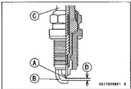KAWASAKI Z900 (2016) - Spark Plug Condition Inspection - 1