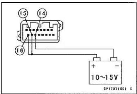 KAWASAKI Z900 (2016) - Check 3-1: Meter Unit Primary Operation Check - 3