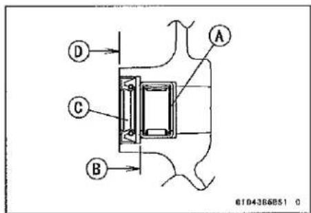 KAWASAKI Z900 (2016) - Crankcase Splitting - 4