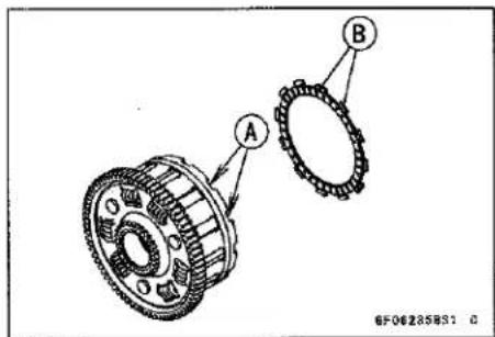 KAWASAKI Z900 (2016) - Clutch Housing Finger Inspection - 1