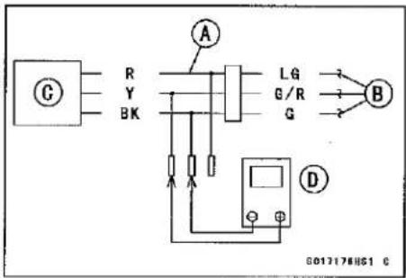 KAWASAKI Z900 (2016) - Gear Position Sensor Output Voltage Inspection - 3
