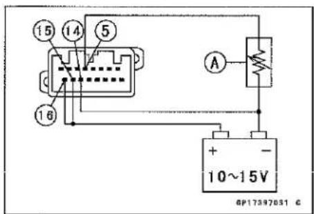 KAWASAKI Z900 (2016) - Check 3-10: Fuel Gauge Inspection - 1
