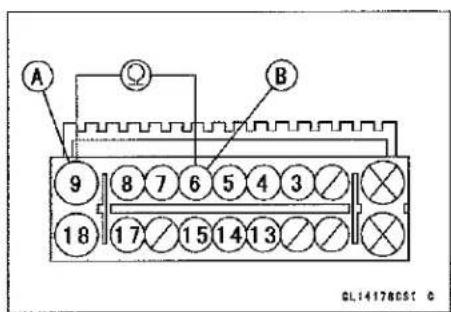KAWASAKI Z900 (2016) - Step 2 - 1