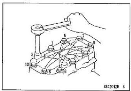 KAWASAKI Z900 (2016) - Liquid Gasket, Non-permanent Locking Agent - 1