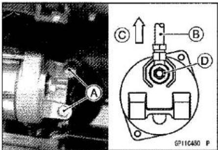 KAWASAKI Z900 (2016) - Starter Motor Disassembly - 4