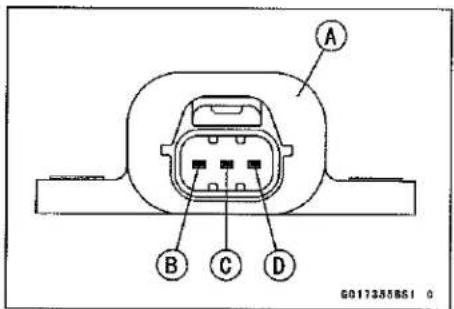 KAWASAKI Z900 (2016) - Vehicle-down Sensor (Service Code 31) (DTC C0064) - 2