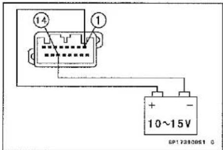 KAWASAKI Z900 (2016) - Check 3-5: Green Left Turn Signal Indicator Light (LED) Inspection - 1