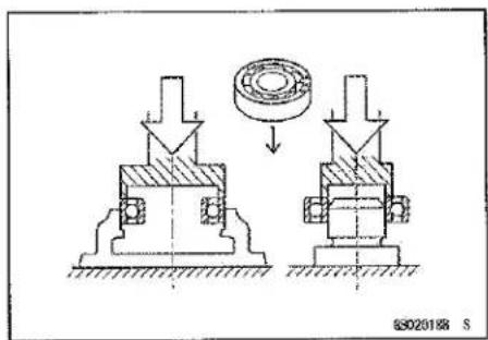 KAWASAKI Z900 (2016) - Ball Bearing and Needle Bearing - 1