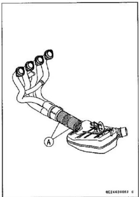 KAWASAKI Z900 (2016) - Exhaust System Identification - 2