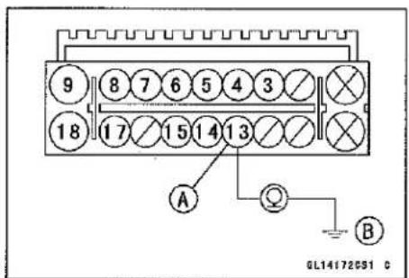 KAWASAKI Z900 (2016) - Step 2-1 - 1