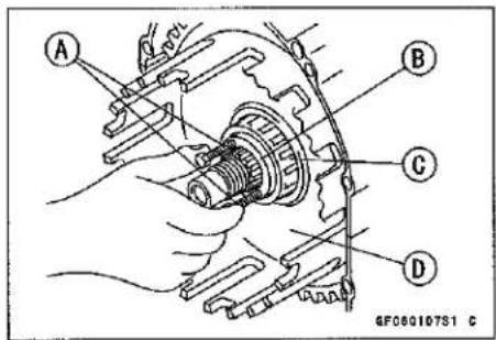 KAWASAKI Z900 (2016) - Clutch - 2