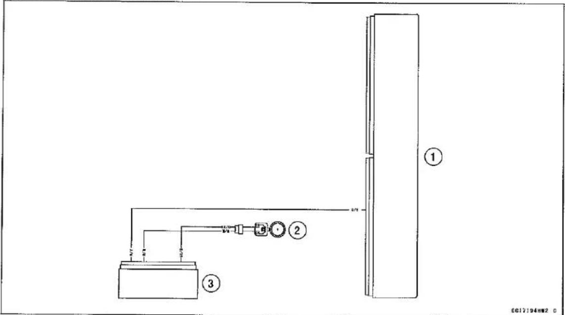KAWASAKI Z900 (2016) - 3-70 FUEL SYSTEM (DFI) - 1