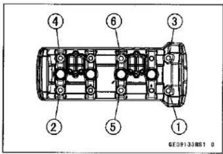 KAWASAKI Z900 (2016) - Cylinder Head Cover - 3