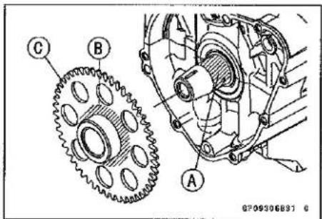 KAWASAKI Z900 (2016) - Alternator Rotor Installation - 2