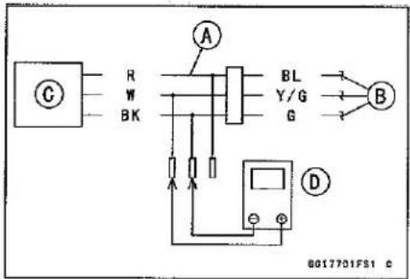 KAWASAKI Z900 (2016) - Vehicle-down Sensor Output Voltage Inspection - 3