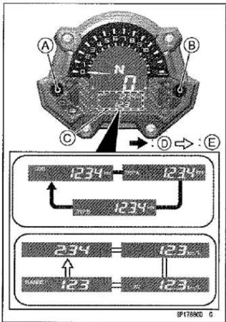KAWASAKI Z900 (2016) - Check 1: Meter Unit Switching Inspection Display Mode Setting - 1