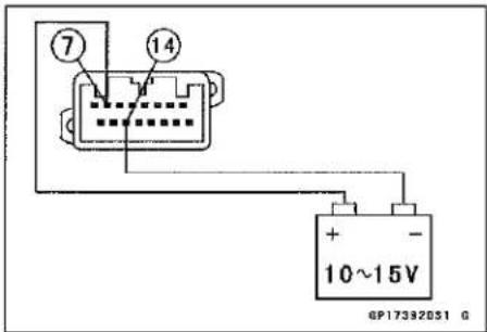 KAWASAKI Z900 (2016) - Check 3-6: Green Right Turn Signal Indicator Light (LED) Inspection - 1
