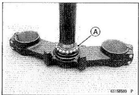 KAWASAKI Z900 (2016) - Steering Stem Bearing Lubrication - 1