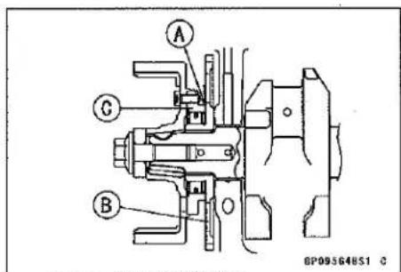 KAWASAKI Z900 (2016) - Charging System - 3