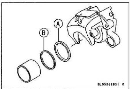 KAWASAKI Z900 (2016) - Caliper Fluid Seal Damage Inspection - 2