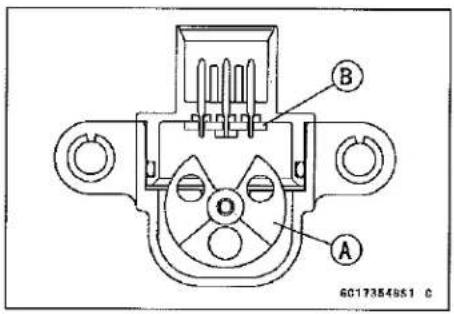 KAWASAKI Z900 (2016) - Vehicle-down Sensor (Service Code 31) (DTC C0064) - 1