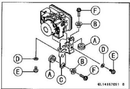 KAWASAKI Z900 (2016) - ABS Hydraulic Unit Inspection - 1