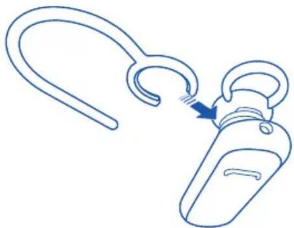 NOKIA WH-208 - Wear the headset - 1