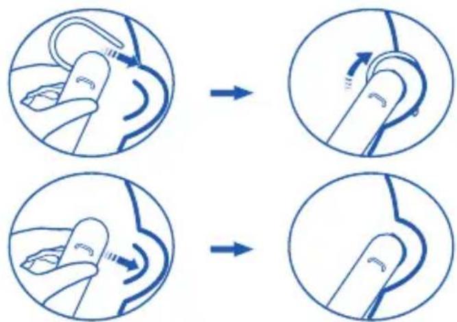 NOKIA WH-208 - Wear the headset - 2