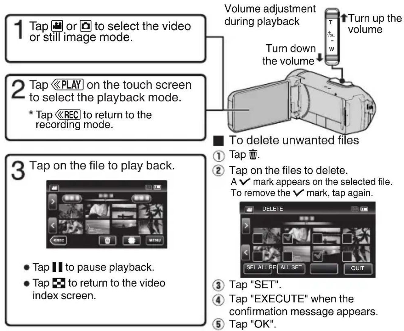 JVC Everio R GZ-R435GEU - Playing Back/Deleting Files on this Unit - 1
