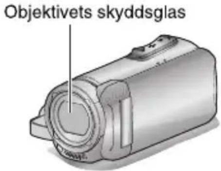 Objektivets skyddsglas