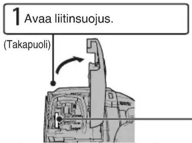 1 Avaa liitinsuojus. (Takapuoli)
