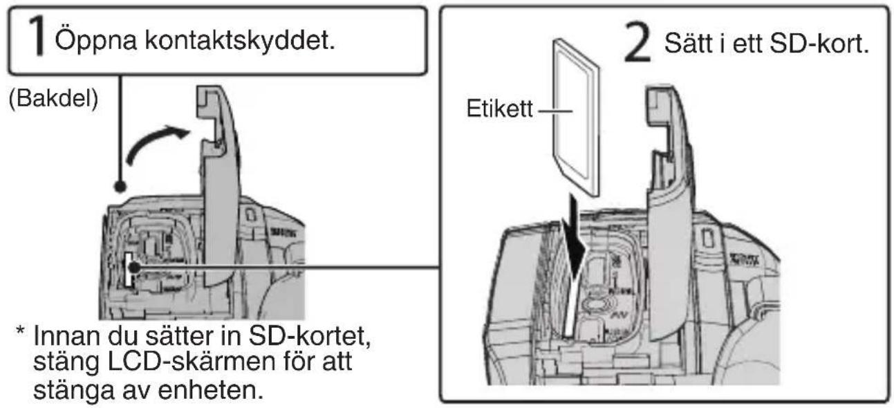 1 Öppna kontaktskyddet. (Bakdel) * Innan du sätter in SD-kortet, stäng LCD-skärmen för att stänga av enheten. 2 Sätt i ett SD-kort. Etikett